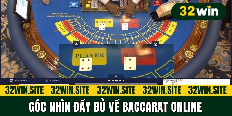 Góc nhìn đầy đủ về Baccarat online
