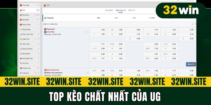 Top kèo chất nhất của UG