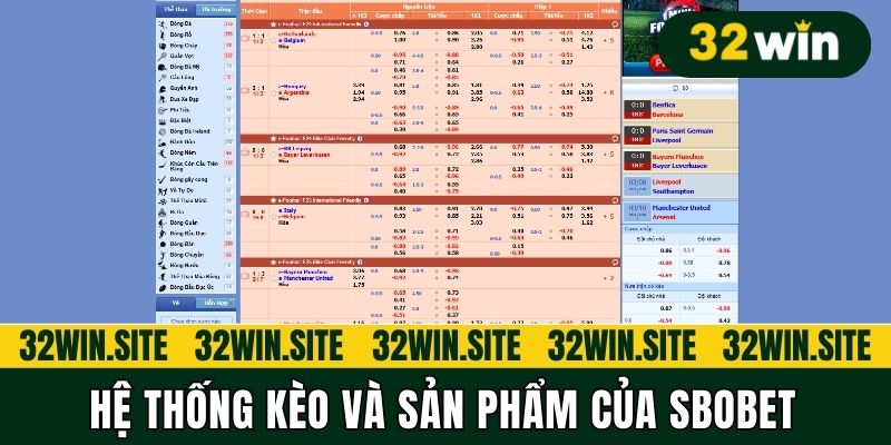 Hệ thống kèo và sản phẩm của SBobet