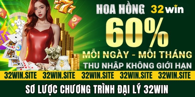 Sơ lược chương trình đại lý 32Win